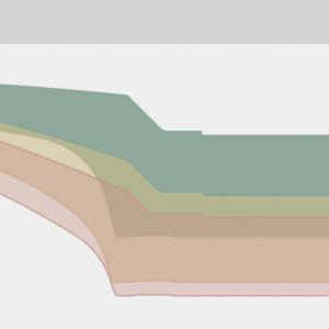 Concave comparison diagram