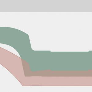 Concave comparison diagram